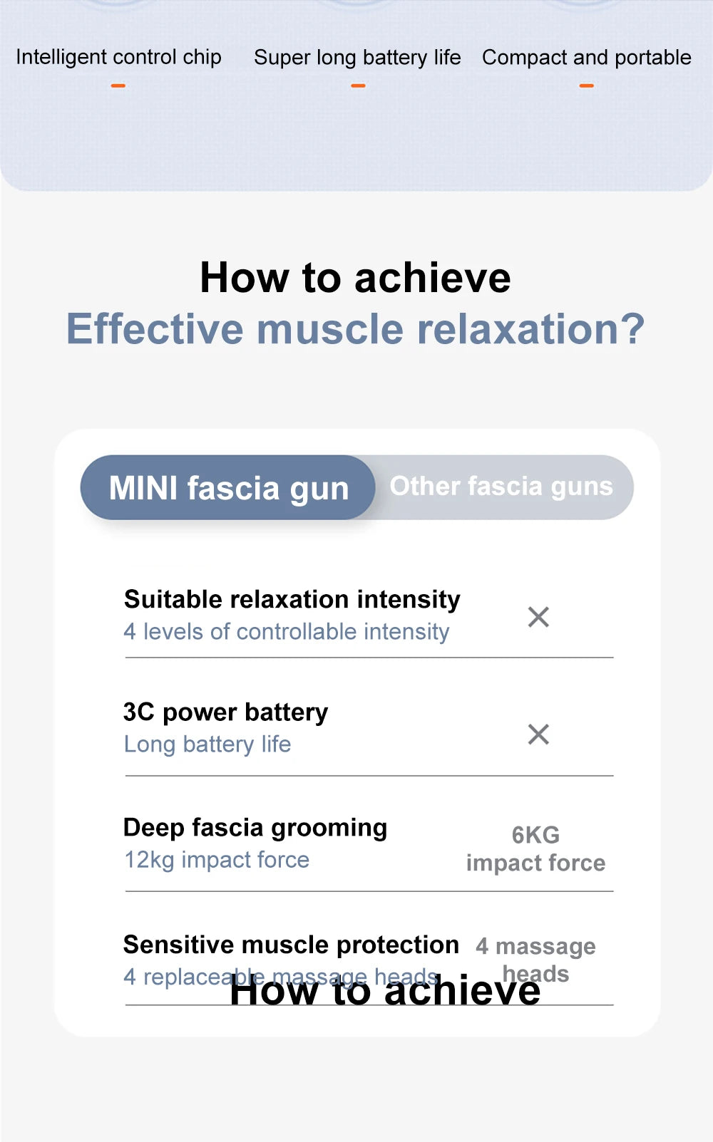 INSMART Mini Massage Gun