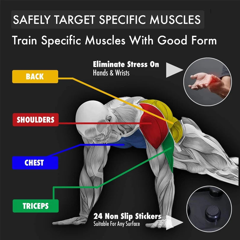 FitCore Pro
