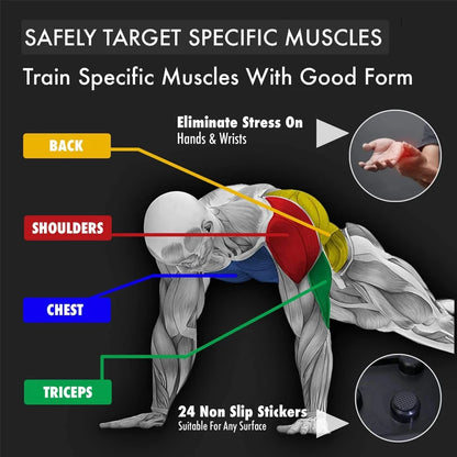 FitCore Pro